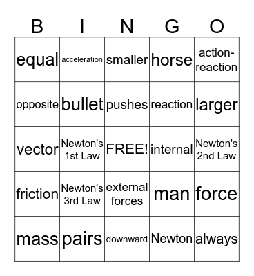 Newton's Third Law Bingo Card