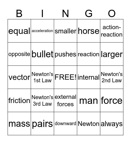 Newton's Third Law Bingo Card