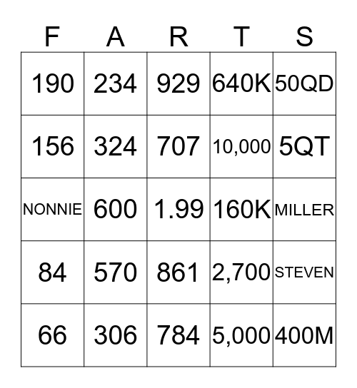 law bingo 2 [fart bingo game] Bingo Card