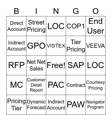 BUSINESS OPS BINGO Card