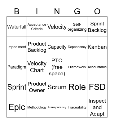 WF Agile Bingo Card