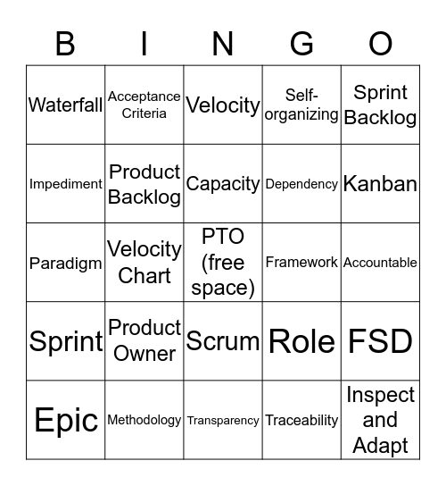 WF Agile Bingo Card