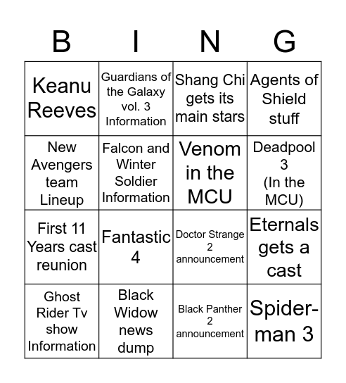 Marvel phase 4 Comic Con Predictions Bingo Card