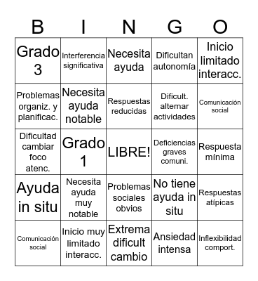 NIVELES DE GRAVEDAD TEA Bingo Card