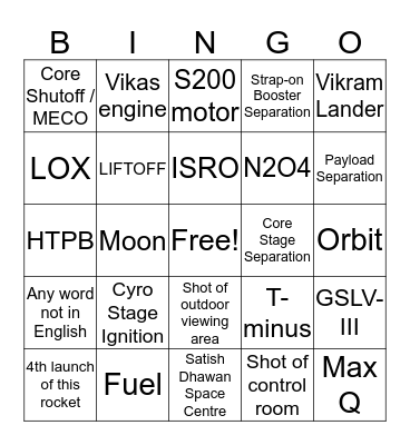 Chandrayaan-2 Launch BINGO!! Bingo Card