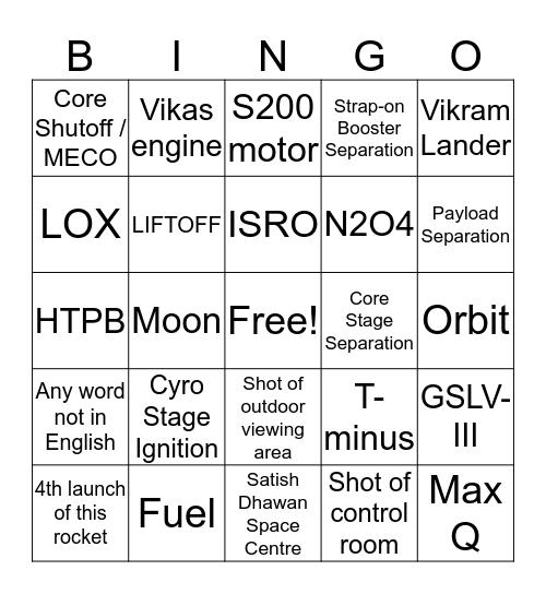 Chandrayaan-2 Launch BINGO!! Bingo Card