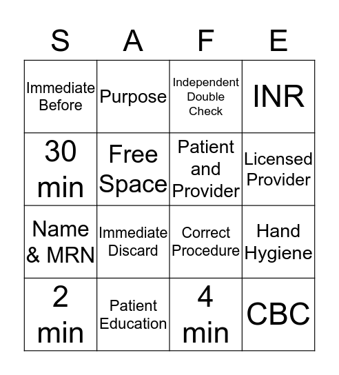 2019 National Patient Safety Goals Bingo Card