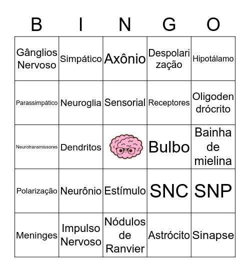 BINGO NEURAL Bingo Card