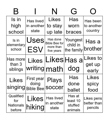 Bible Bee Bingo 2019 Bingo Card