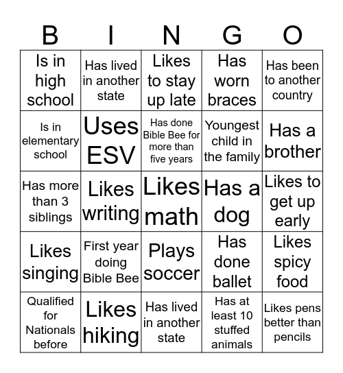 Bible Bee Bingo 2019 Bingo Card