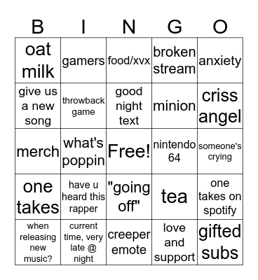 nothing,nowhere twitch chat bingo Card