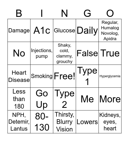 Diabetes Bingo Card