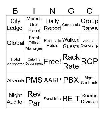 Intro to Hospitality Bingo Card