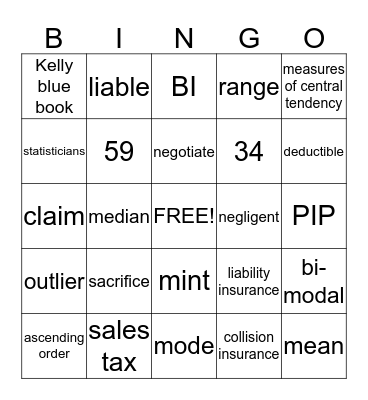 FINANCIAL BINGO Card