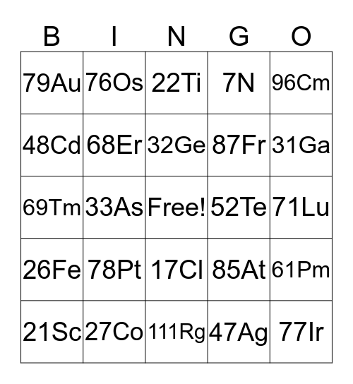 Periodic Table Bingo Card