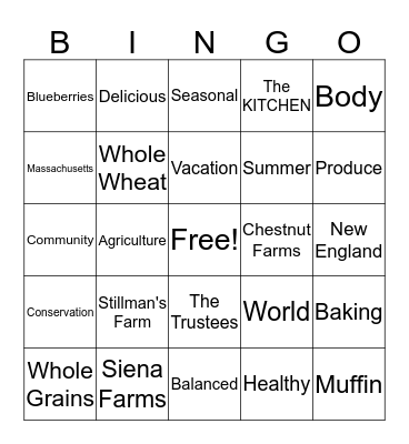 KITCHEN Bingo Card