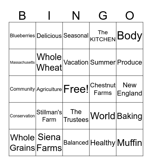 KITCHEN Bingo Card