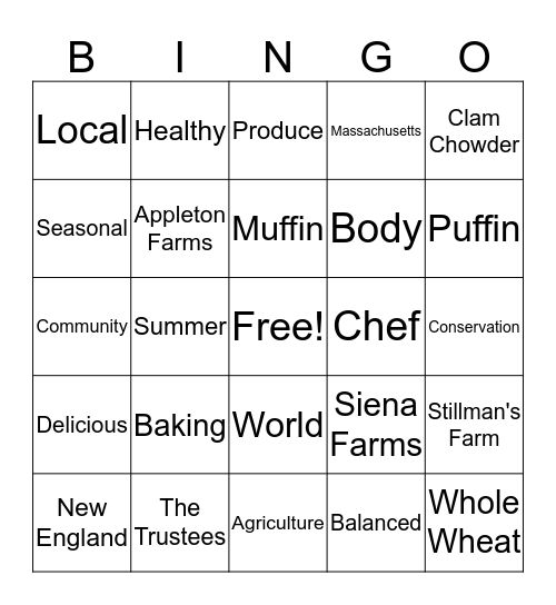 KITCHEN Bingo Card