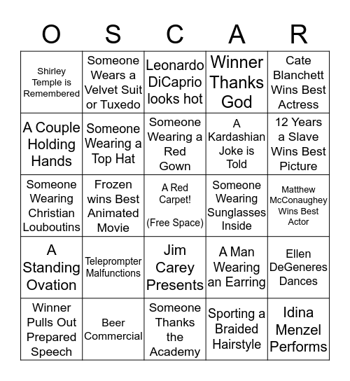 The 86th Annual Academy Awards  Bingo Card