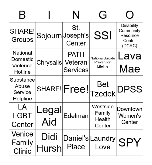 Pathway to Wellness Resource Bingo Card