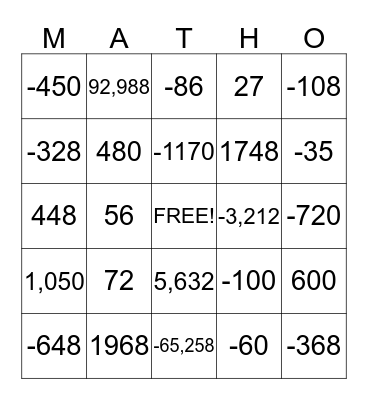 Integer Multiplication Bingo Card