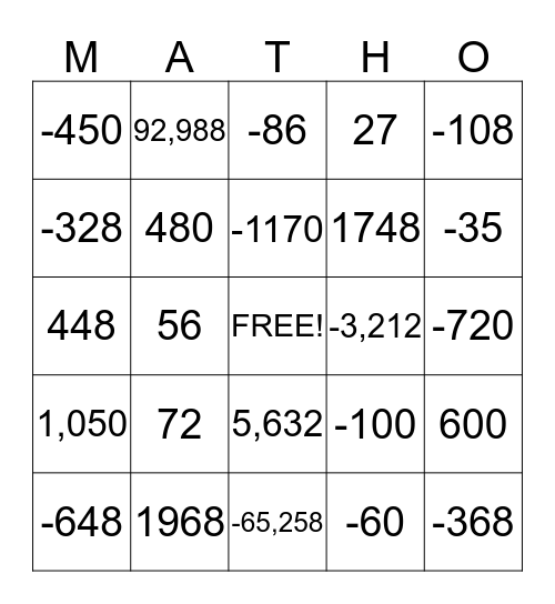 Integer Multiplication Bingo Card