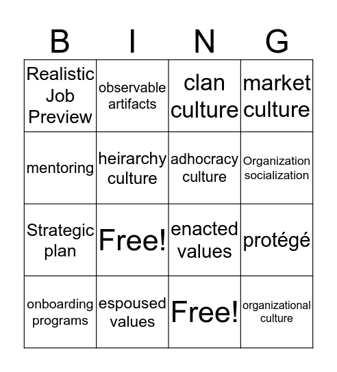 Organizational Culture, Socialization, and Mentoring Bingo Card