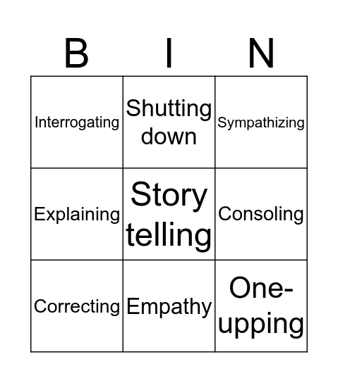 What is empathy? Bingo Card
