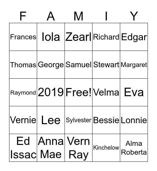 Lee-Stewart Reunion 2017 Bingo Card