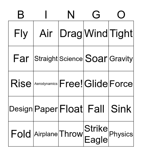 Science bingo 2 Bingo Card