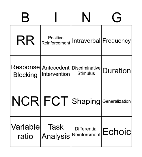 Ocean's ABA Bingo! Bingo Card