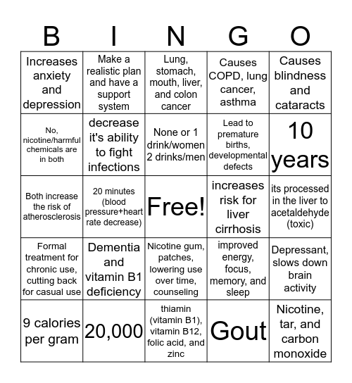 Smoking/Drinking Bingo Card