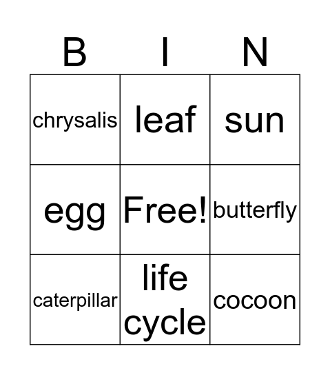 Very Hungry Caterpillar Bingo Card