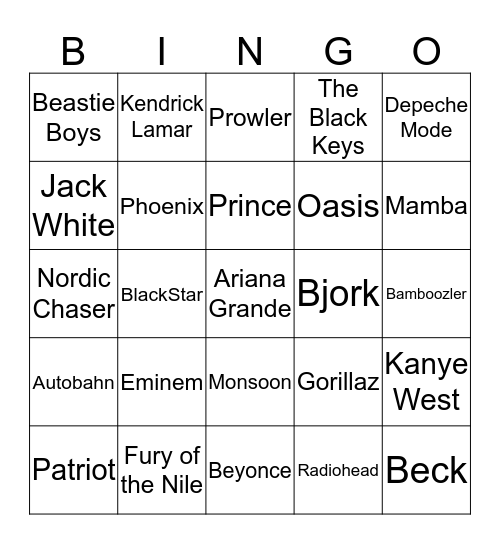 Coachella Headliners & Worlds of Fun Literally Bingo Card