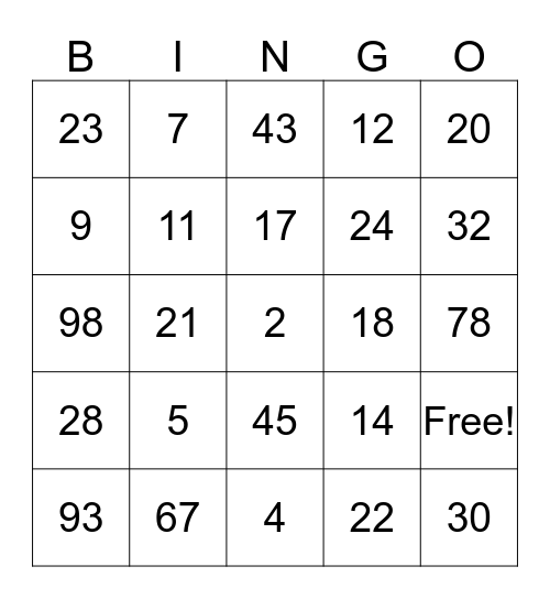 NENO Safety Bingo Card