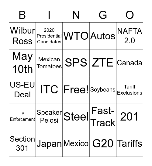 2019 Trade Prom Bingo Card