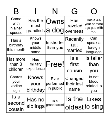 Ayers Family Reunion Bingo Card