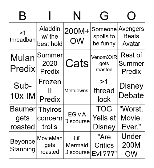 The Lion King Weekend Thread Bingo Card