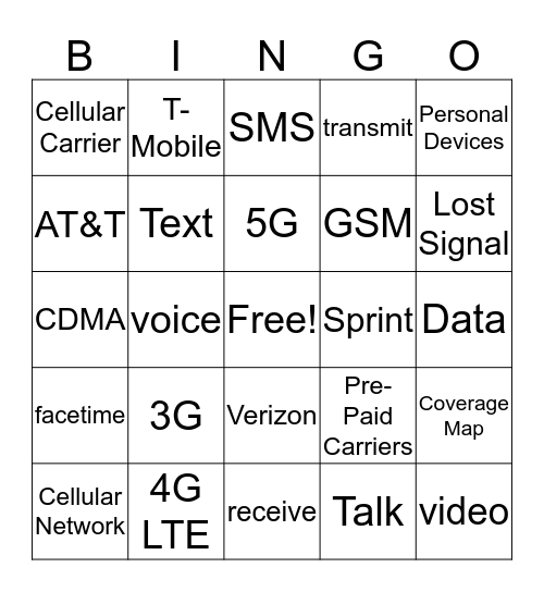 8TH-UNIT-2 SMARTPHONES - LS 1 & 2 Bingo Card