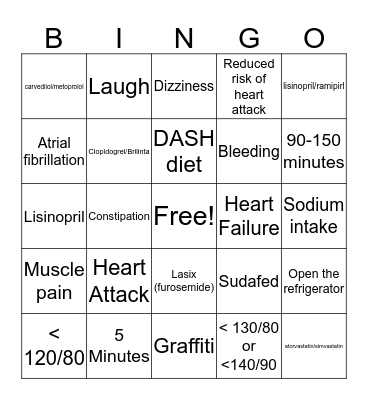 Cardiac Medications Bingo Card