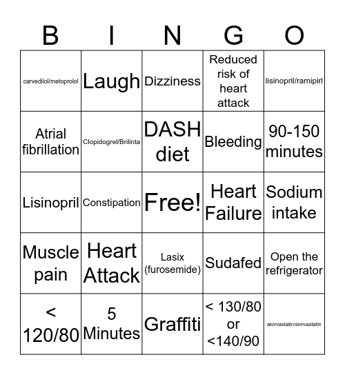 Cardiac Medications Bingo Card