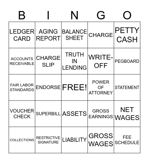 FINANCIAL MANAGEMENT Bingo Card