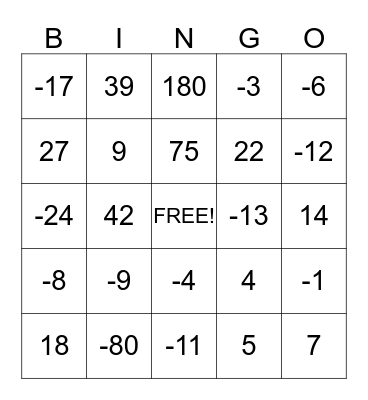 Equation BINGO Card