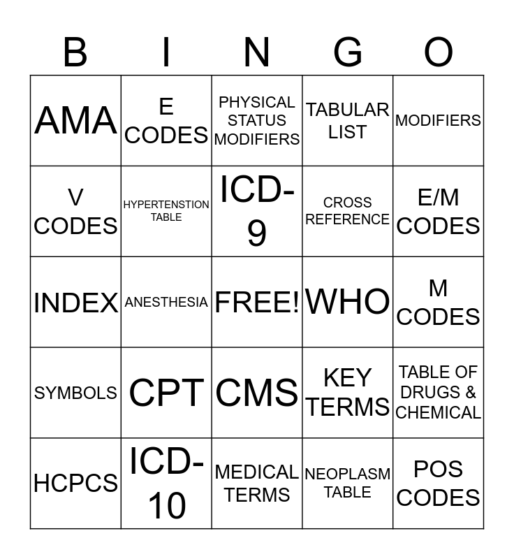 medical-coding-bingo-card