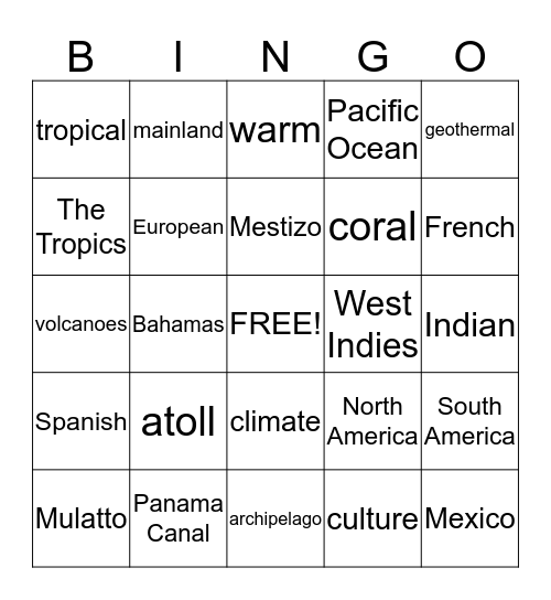 Central America Bingo Card