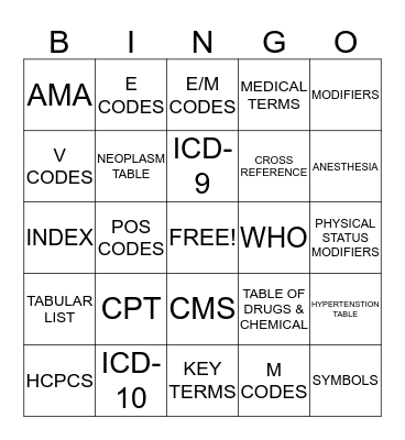Medical Coding Bingo Card
