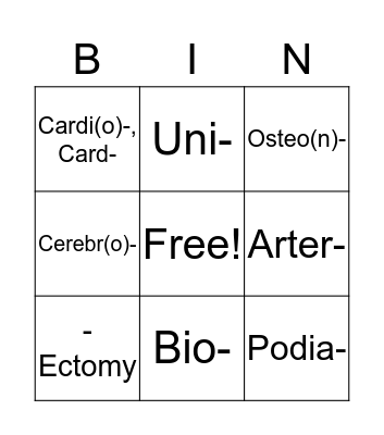 Prefixes & Suffixes Medical Terminology Bingo Card
