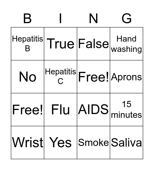 Blood borne Pathogens Bingo Card