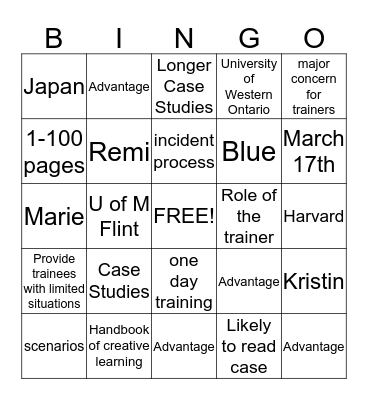 Case Study BINGO Card