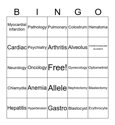 Medical Terminology Bingo Card